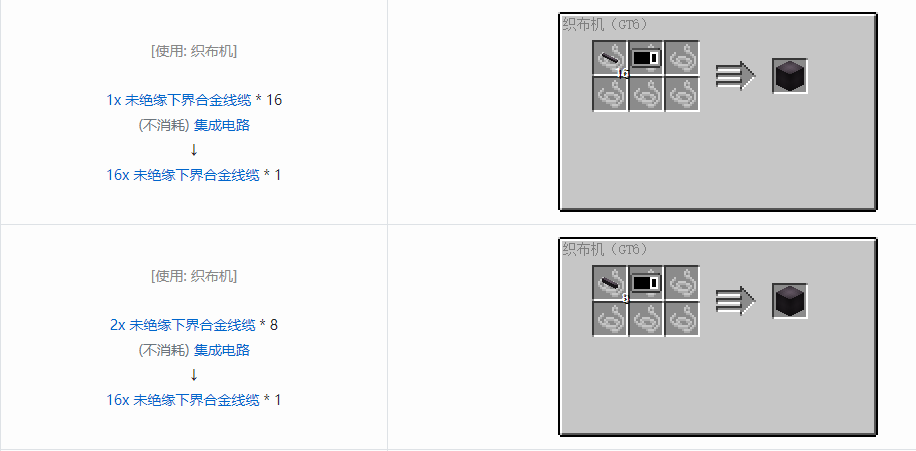 我的世界格雷科技6 16x 未绝缘线缆合成表大全
