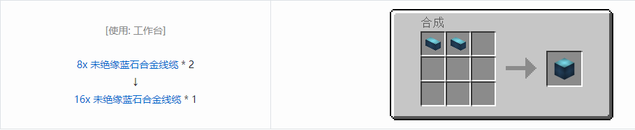 我的世界格雷科技6 16x 未绝缘线缆合成表大全