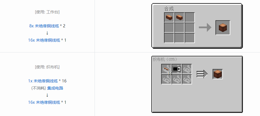 我的世界格雷科技6 16x 未绝缘线缆合成表大全