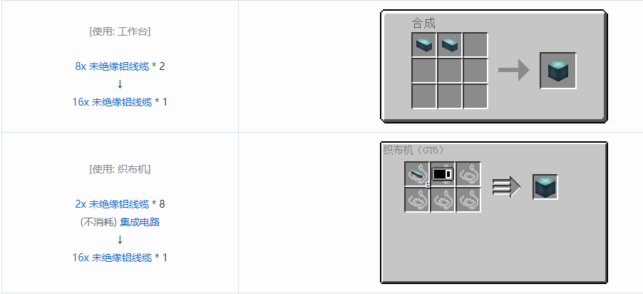 我的世界格雷科技6 16x 未绝缘线缆合成表大全