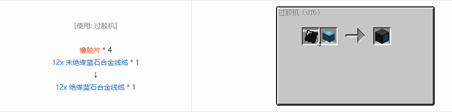 我的世界格雷科技6 12x 已绝缘线缆合成表大全