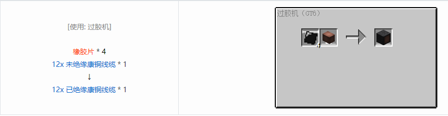 我的世界格雷科技6 12x 已绝缘线缆合成表大全