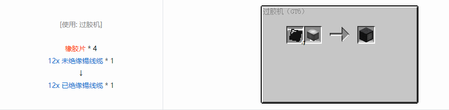 我的世界格雷科技6 12x 已绝缘线缆合成表大全