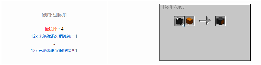 我的世界格雷科技6 12x 已绝缘线缆合成表大全