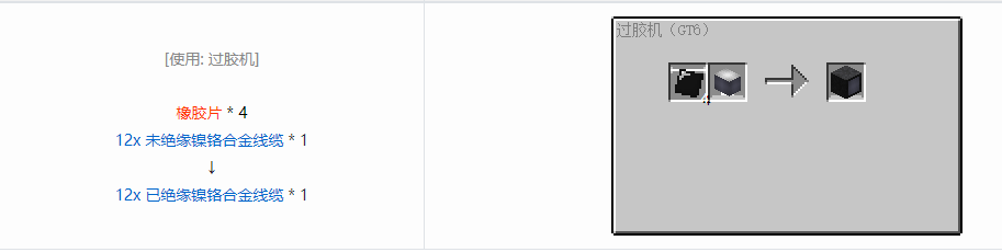 我的世界格雷科技6 12x 已绝缘线缆合成表大全