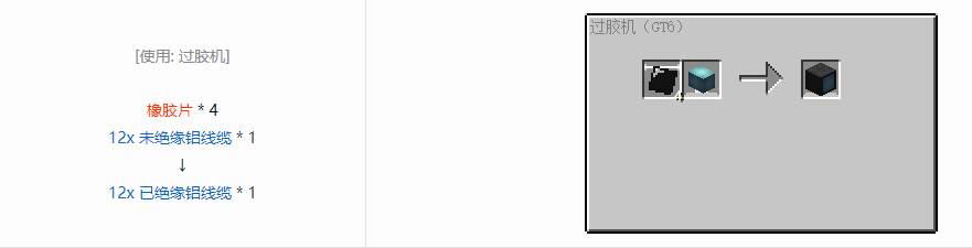 我的世界格雷科技6 12x 已绝缘线缆合成表大全