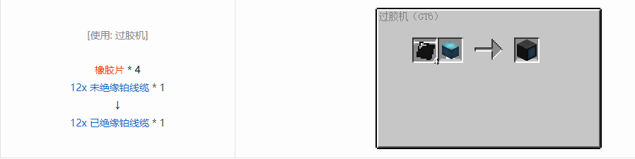 我的世界格雷科技6 12x 已绝缘线缆合成表大全