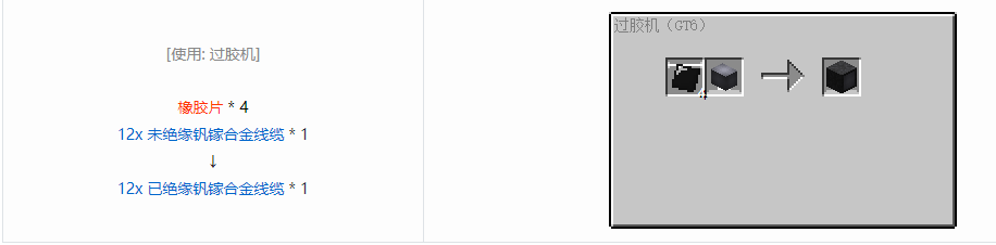 我的世界格雷科技6 12x 已绝缘线缆合成表大全