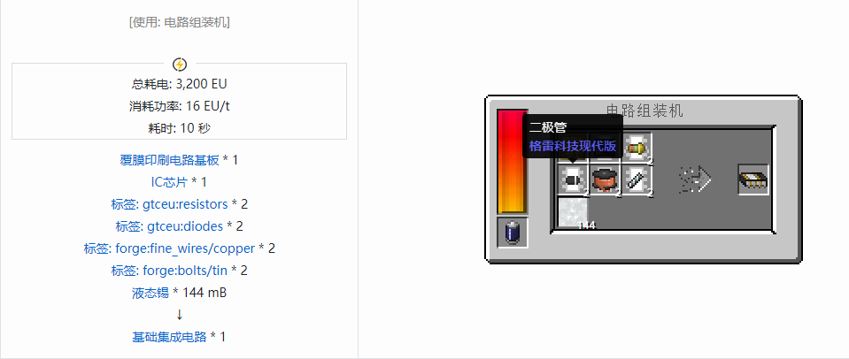 我的世界格雷科技现代版器件合成表大全