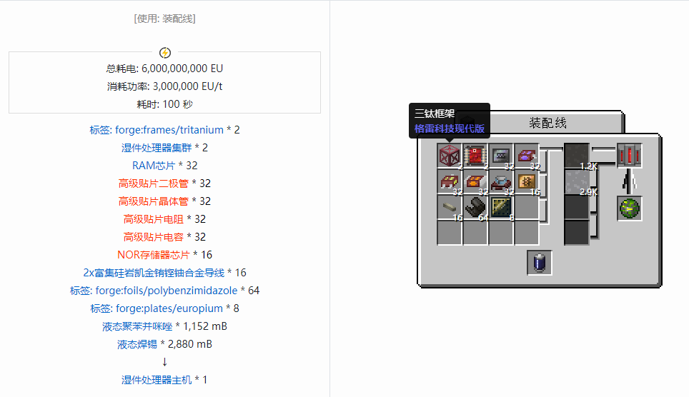 我的世界格雷科技现代版器件合成表大全