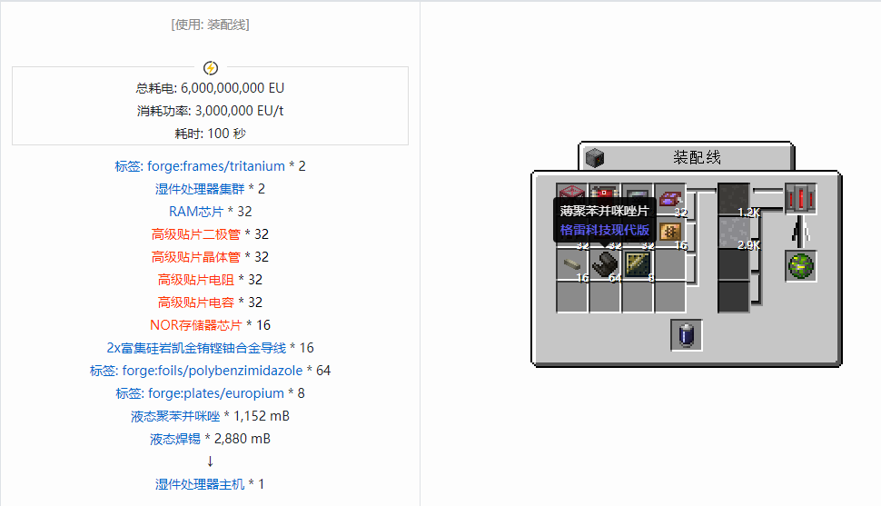 我的世界格雷科技现代版器件合成表大全