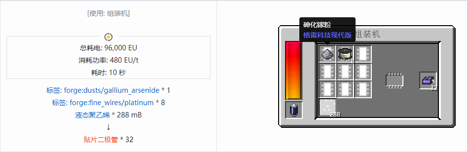 我的世界格雷科技现代版器件合成表大全