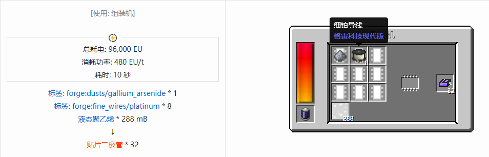 我的世界格雷科技现代版器件合成表大全
