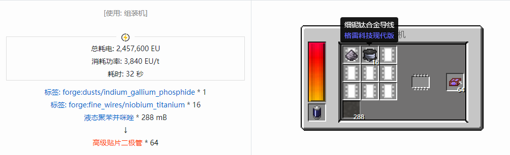 我的世界格雷科技现代版器件合成表大全