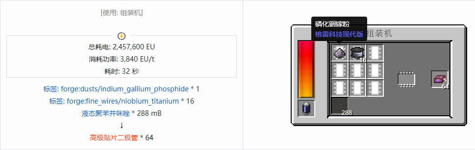 我的世界格雷科技现代版器件合成表大全