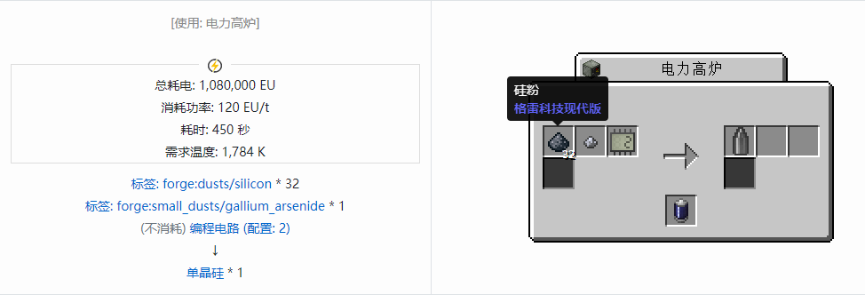 我的世界格雷科技现代版器件合成表大全