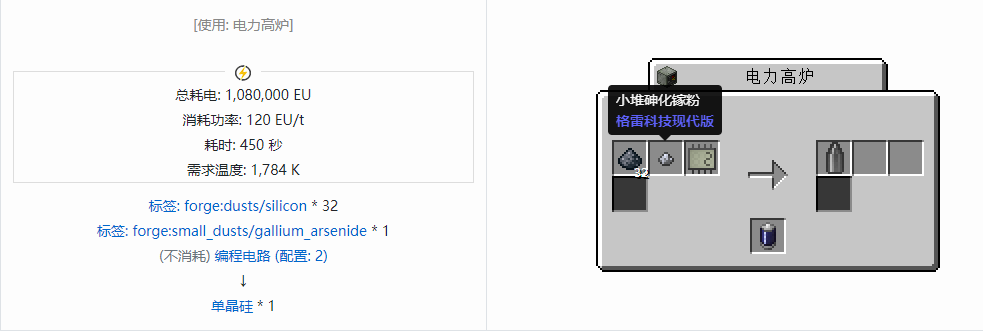 我的世界格雷科技现代版器件合成表大全