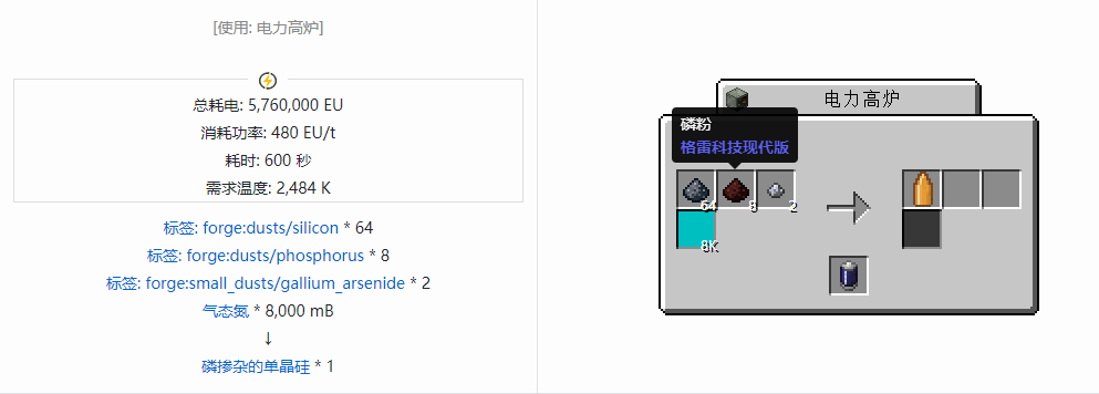 我的世界格雷科技现代版器件合成表大全