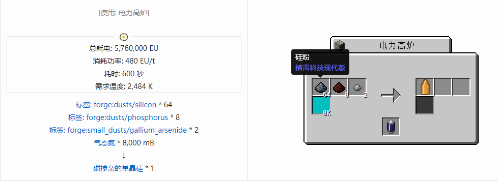 我的世界格雷科技现代版器件合成表大全