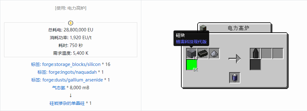 我的世界格雷科技现代版器件合成表大全