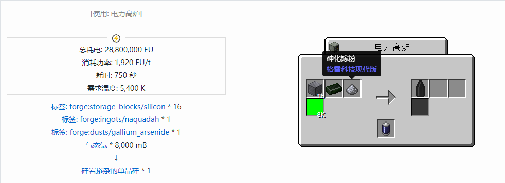 我的世界格雷科技现代版器件合成表大全