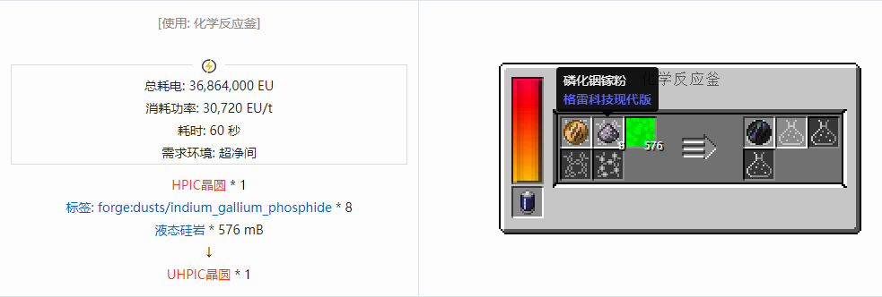 我的世界格雷科技现代版器件合成表大全