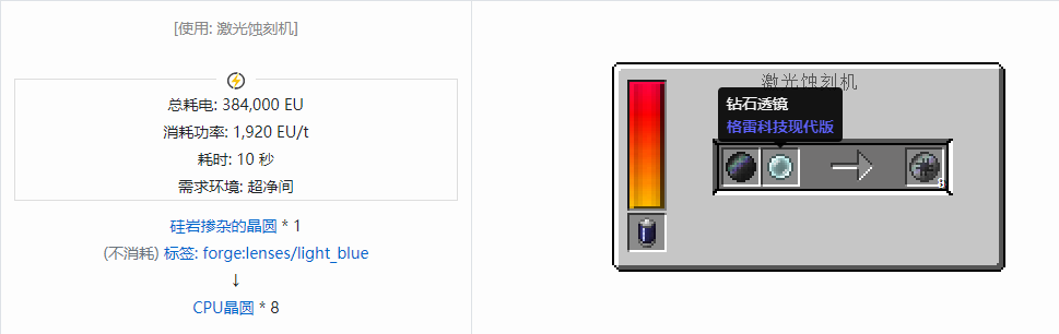 我的世界格雷科技现代版器件合成表大全