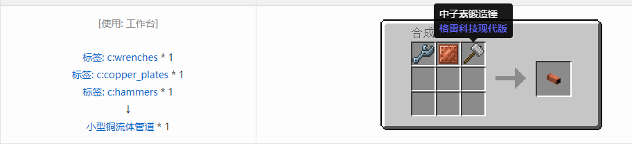 我的世界格雷科技现代版流体管道合成表大全
