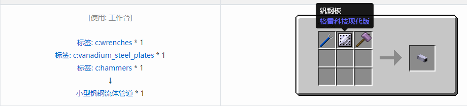 我的世界格雷科技现代版流体管道合成表大全