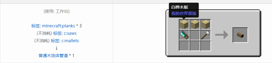 我的世界格雷科技现代版流体管道合成表大全