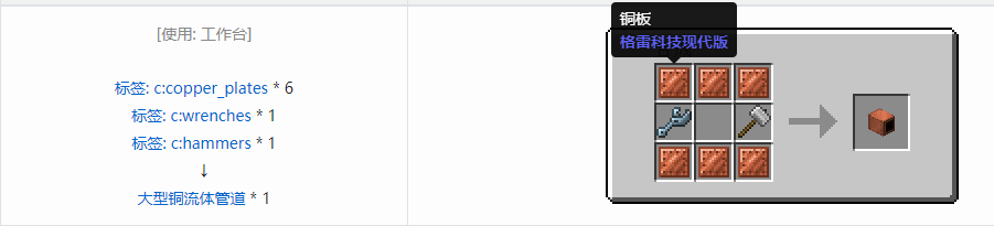 我的世界格雷科技现代版流体管道合成表大全