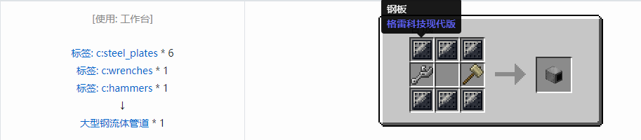 我的世界格雷科技现代版流体管道合成表大全