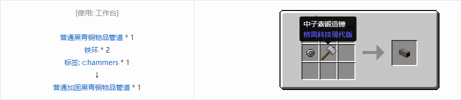 我的世界格雷科技现代版物品管道合成表大全