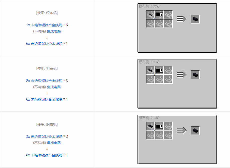 我的世界格雷科技6 6x 未绝缘线缆合成表大全