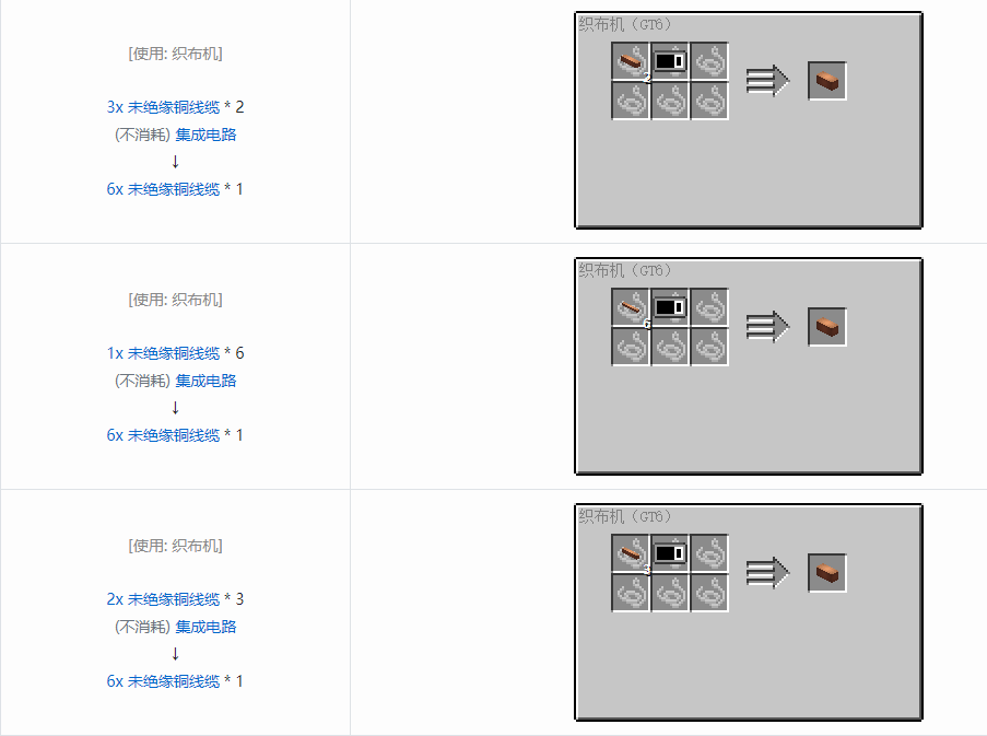 我的世界格雷科技6 6x 未绝缘线缆合成表大全