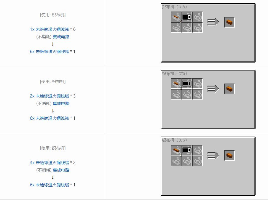 我的世界格雷科技6 6x 未绝缘线缆合成表大全