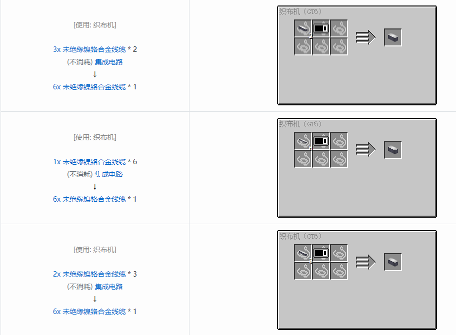 我的世界格雷科技6 6x 未绝缘线缆合成表大全