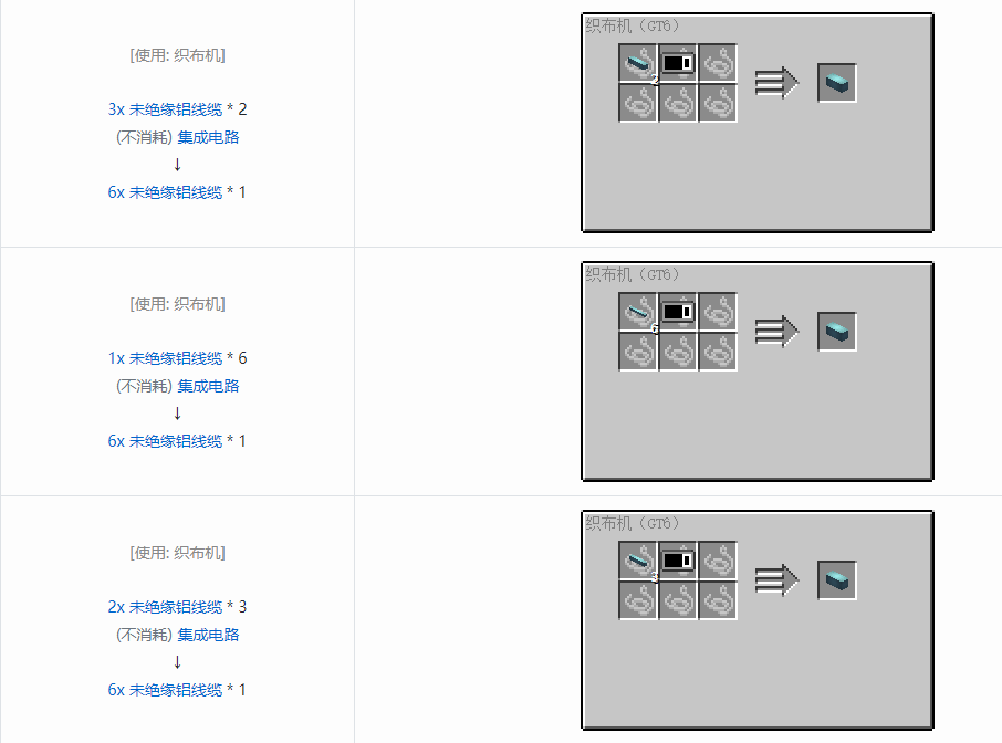 我的世界格雷科技6 6x 未绝缘线缆合成表大全