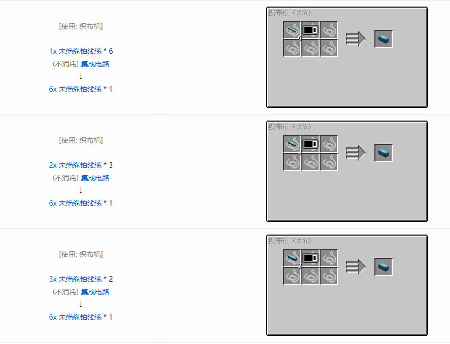 我的世界格雷科技6 6x 未绝缘线缆合成表大全
