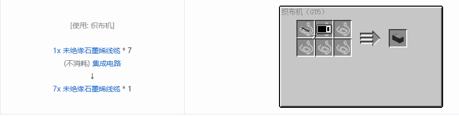 我的世界格雷科技6 7x 未绝缘线缆合成表大全