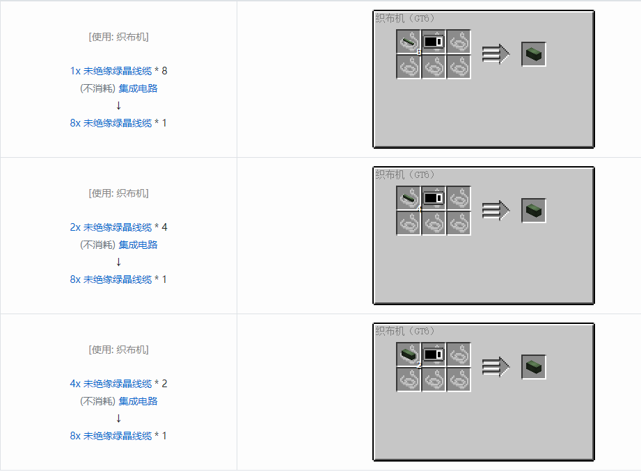 我的世界格雷科技6 8x 未绝缘线缆合成表大全