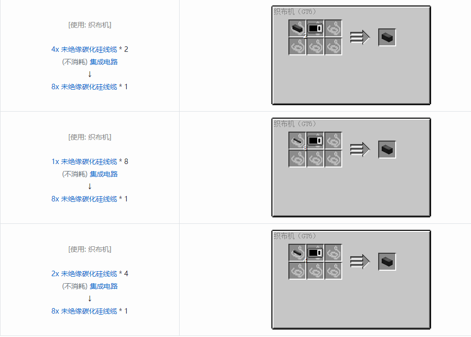 我的世界格雷科技6 8x 未绝缘线缆合成表大全