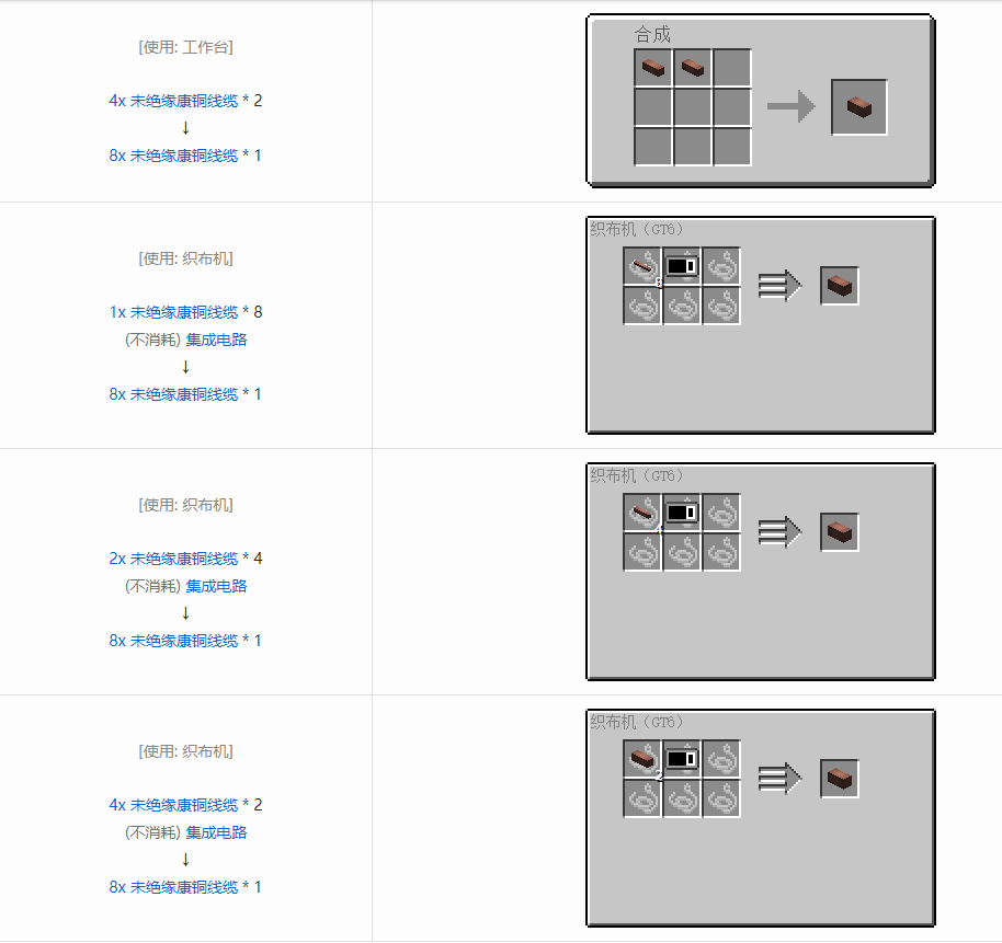 我的世界格雷科技6 8x 未绝缘线缆合成表大全
