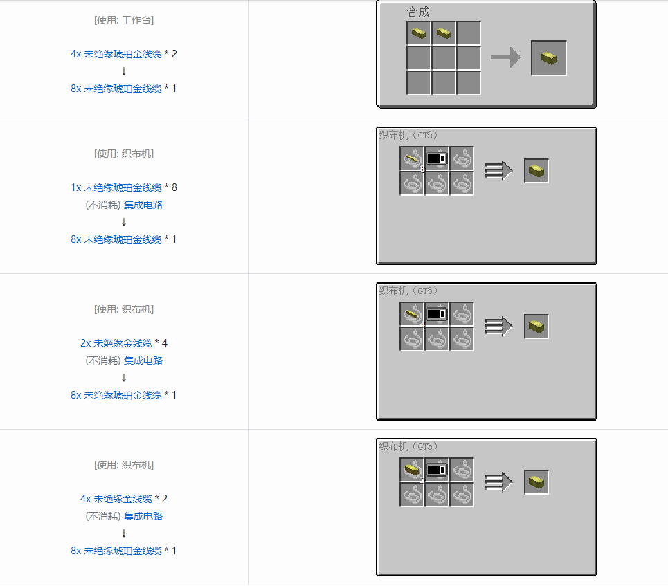 我的世界格雷科技6 8x 未绝缘线缆合成表大全