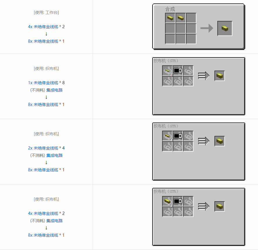 我的世界格雷科技6 8x 未绝缘线缆合成表大全