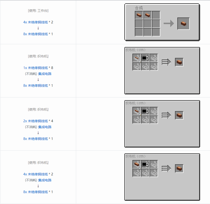 我的世界格雷科技6 8x 未绝缘线缆合成表大全