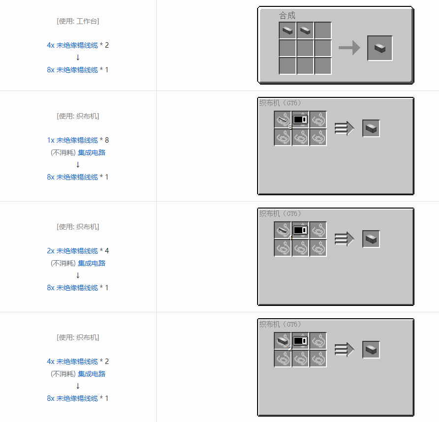 我的世界格雷科技6 8x 未绝缘线缆合成表大全