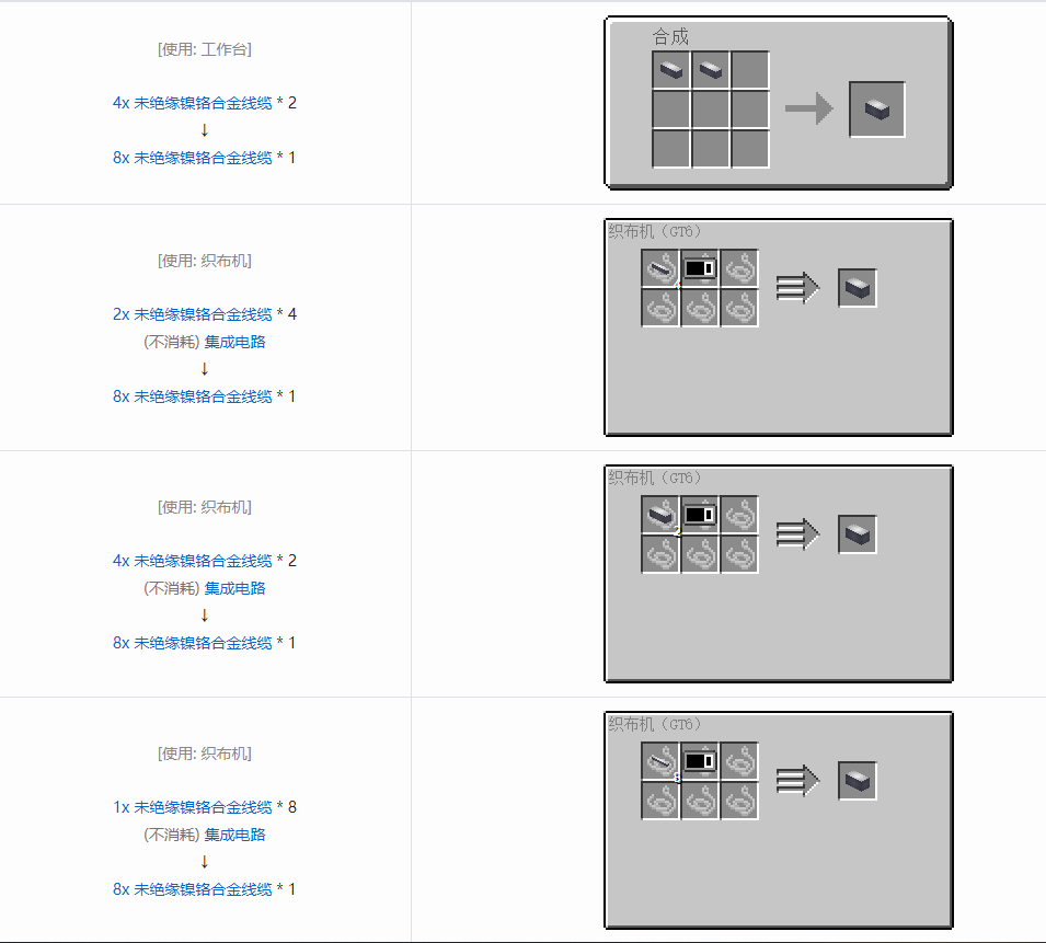 我的世界格雷科技6 8x 未绝缘线缆合成表大全
