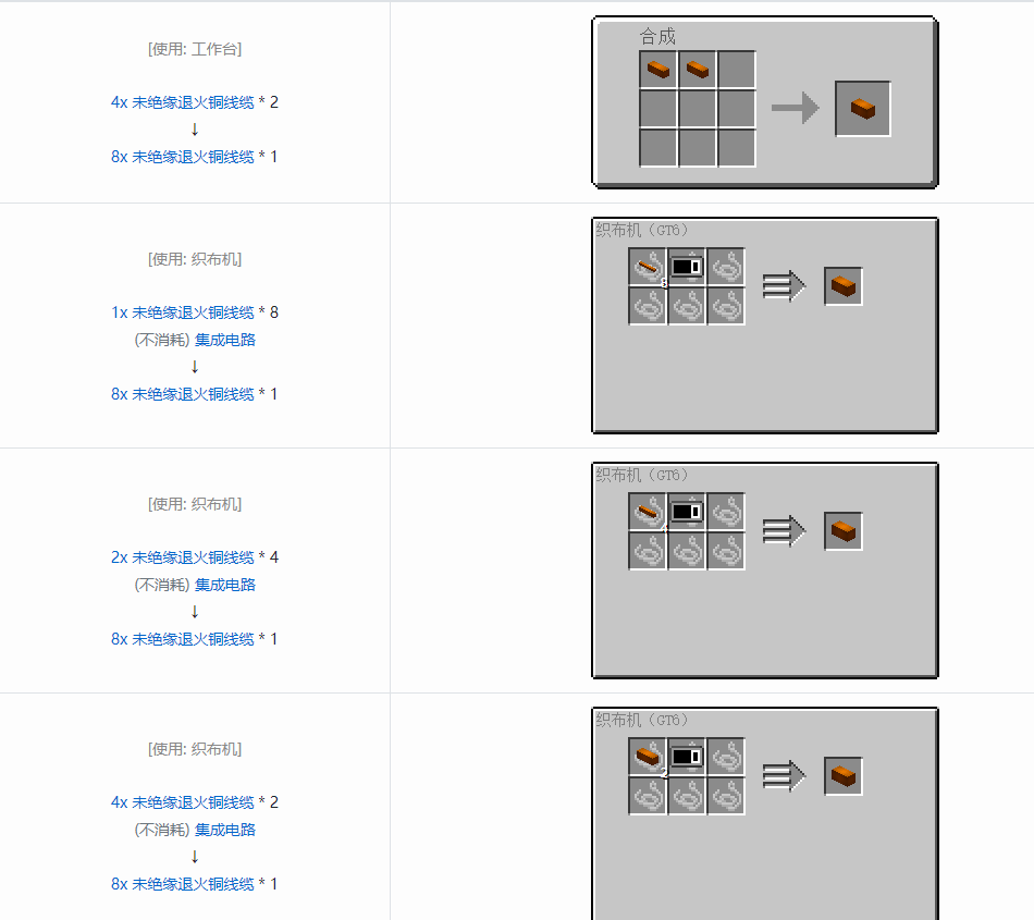 我的世界格雷科技6 8x 未绝缘线缆合成表大全
