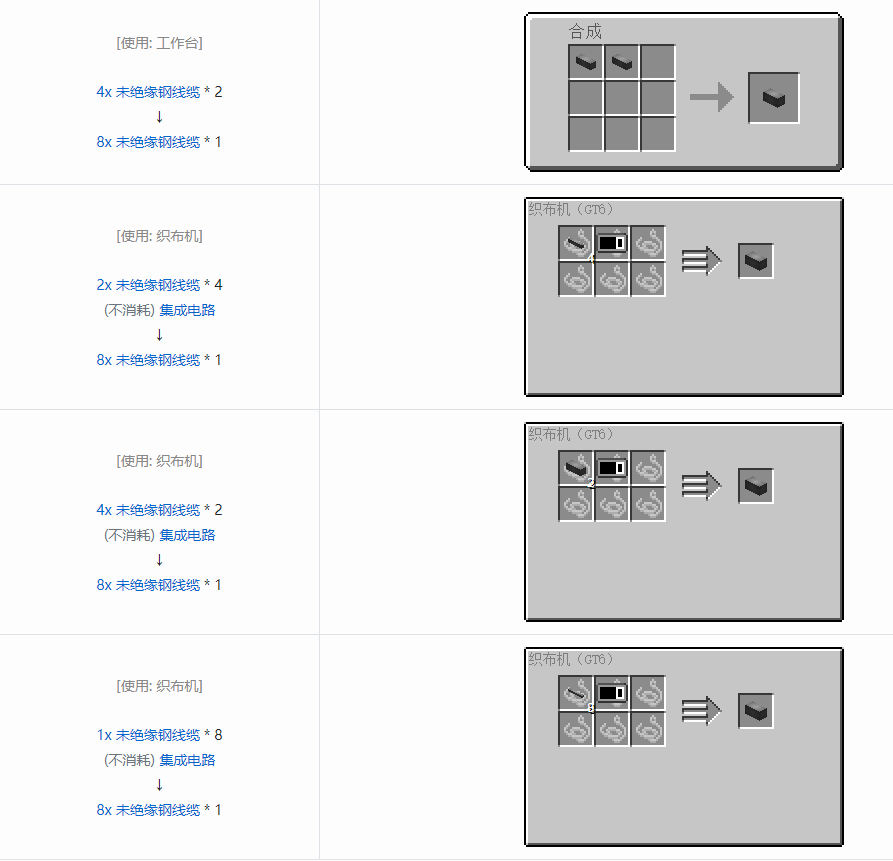 我的世界格雷科技6 8x 未绝缘线缆合成表大全